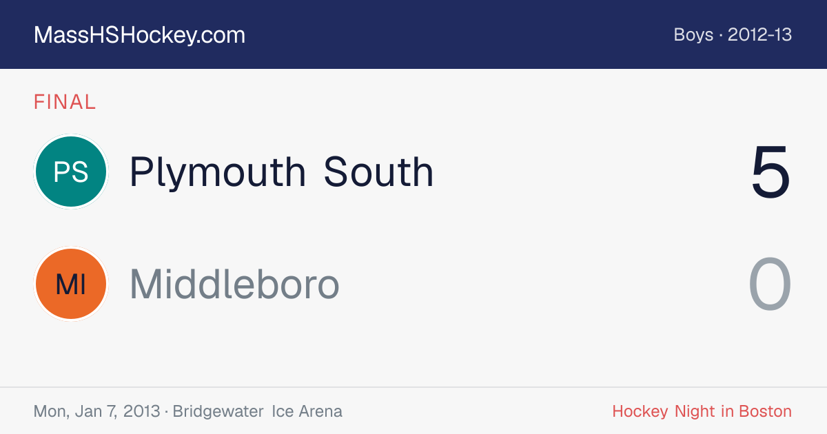Plymouth South at Middleboro score card