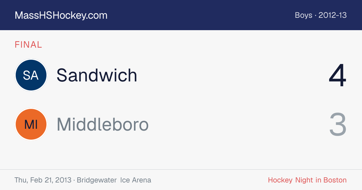 Sandwich at Middleboro score card