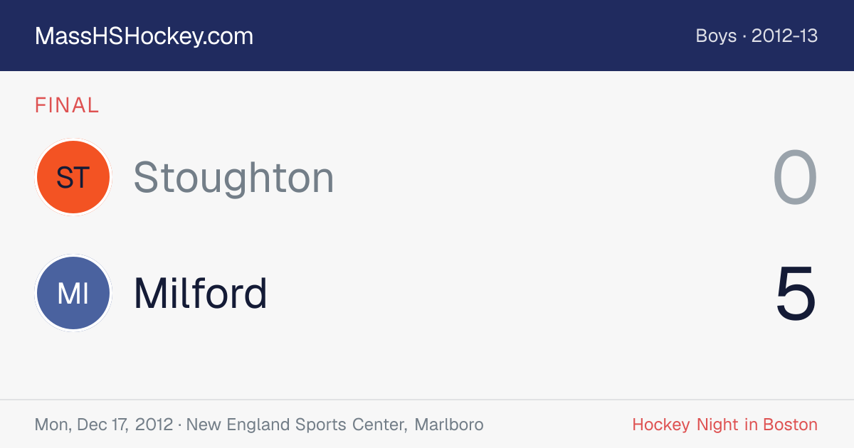 Stoughton at Milford score card
