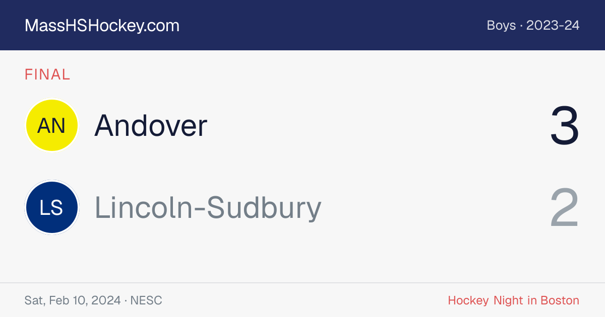 Andover at Lincoln-Sudbury score card