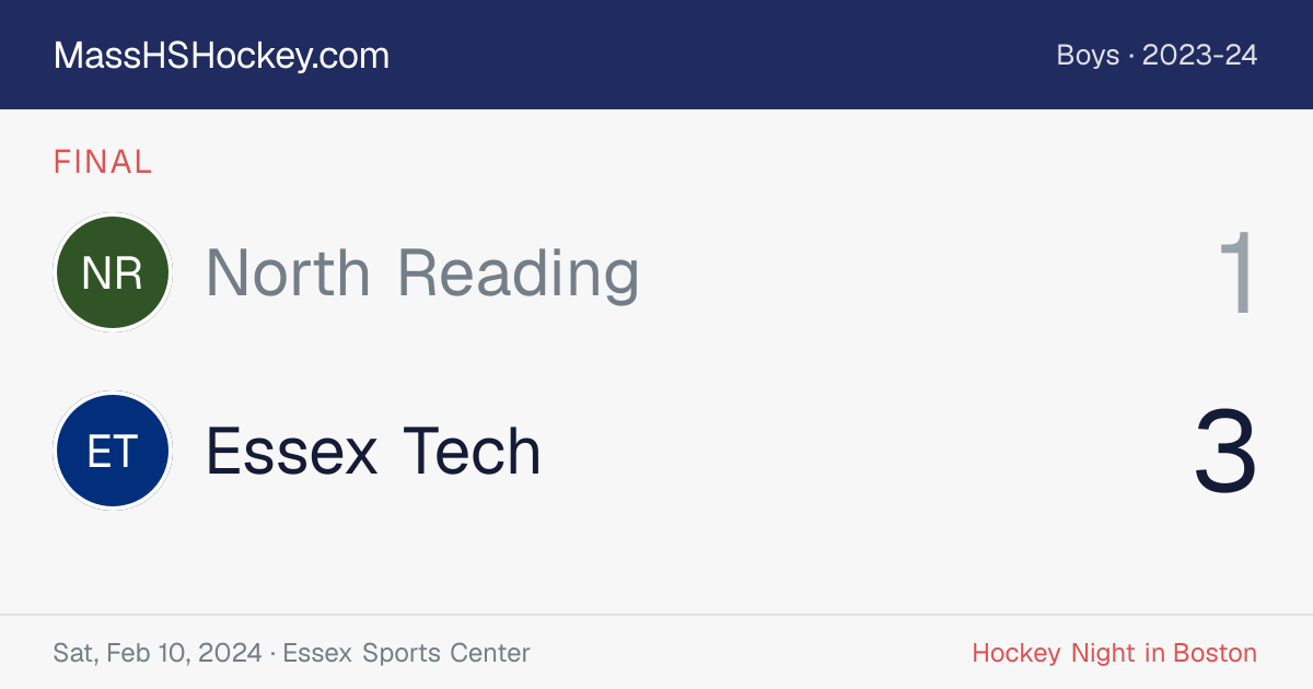 North Reading at Essex Tech score card