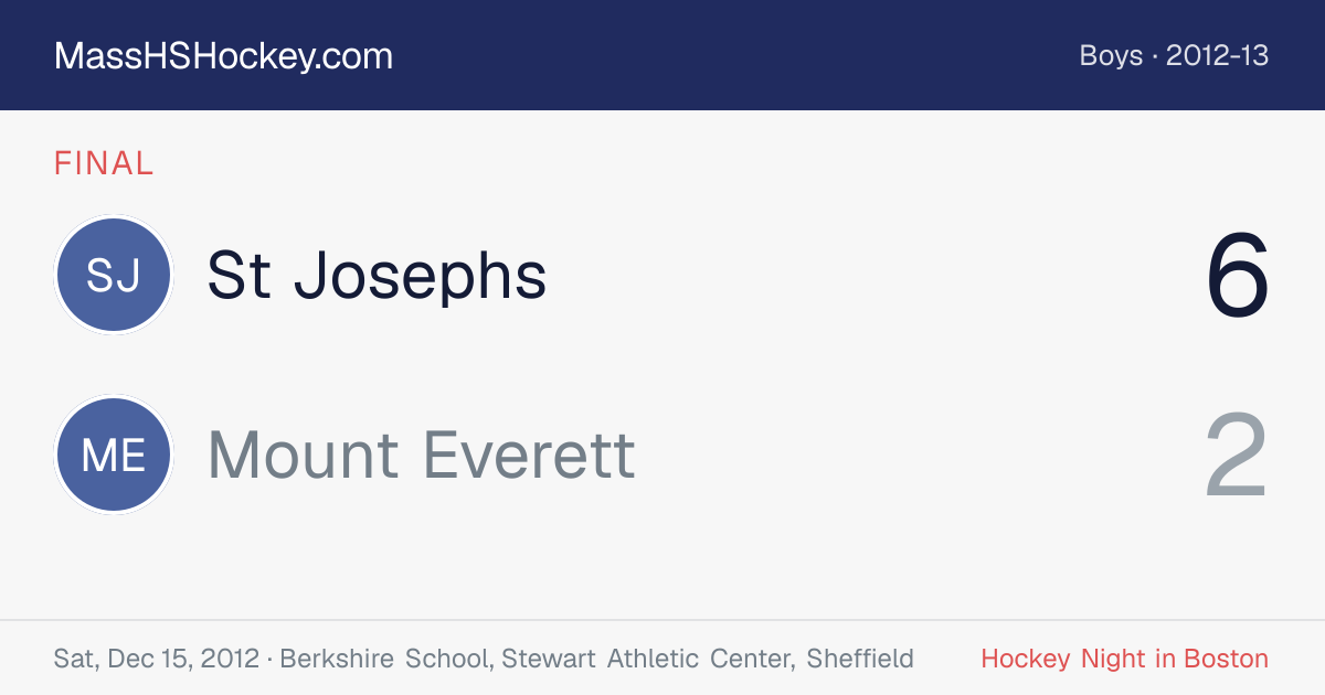 St Josephs at Mount Everett score card