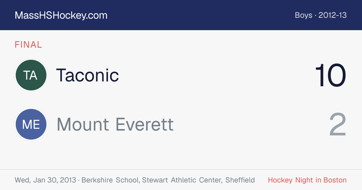 Taconic at Mount Everett score card