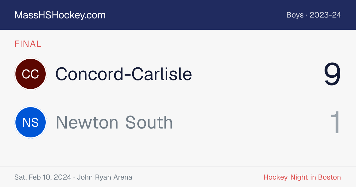 Concord-Carlisle at Newton South score card