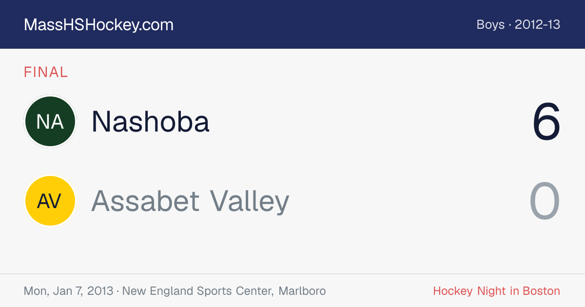 Nashoba at Assabet Valley score card