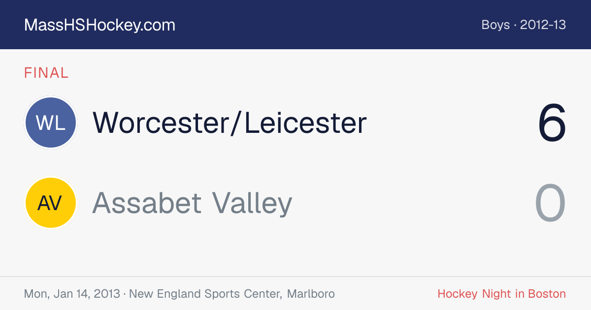 Worcester/Leicester at Assabet Valley score card