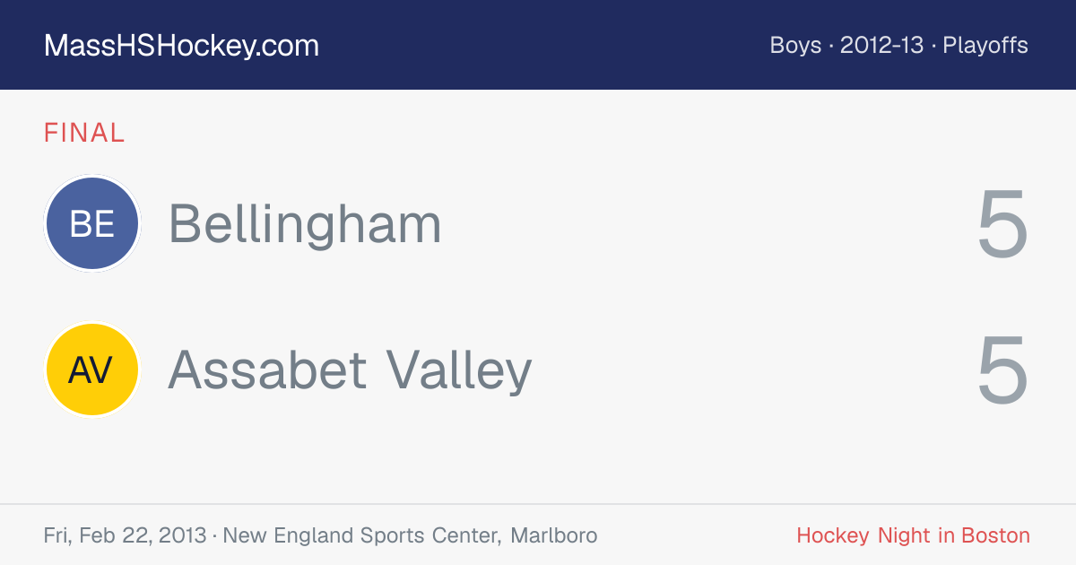 Bellingham at Assabet Valley score card