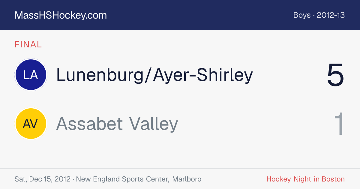 Lunenburg/Ayer-Shirley at Assabet Valley score card