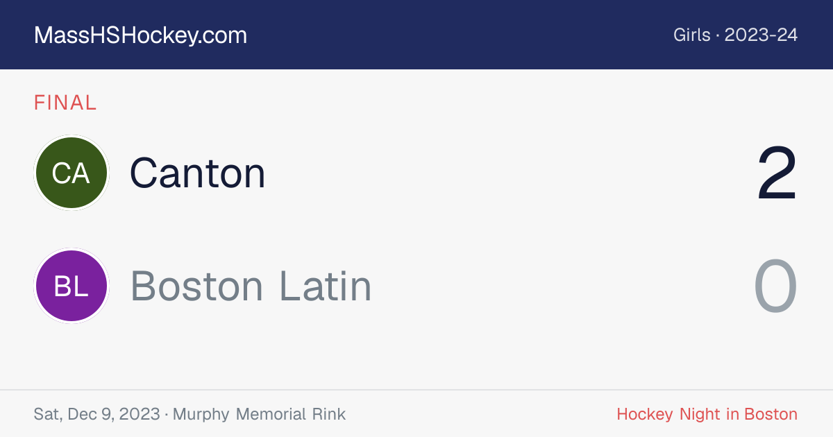 Canton at Boston Latin score card