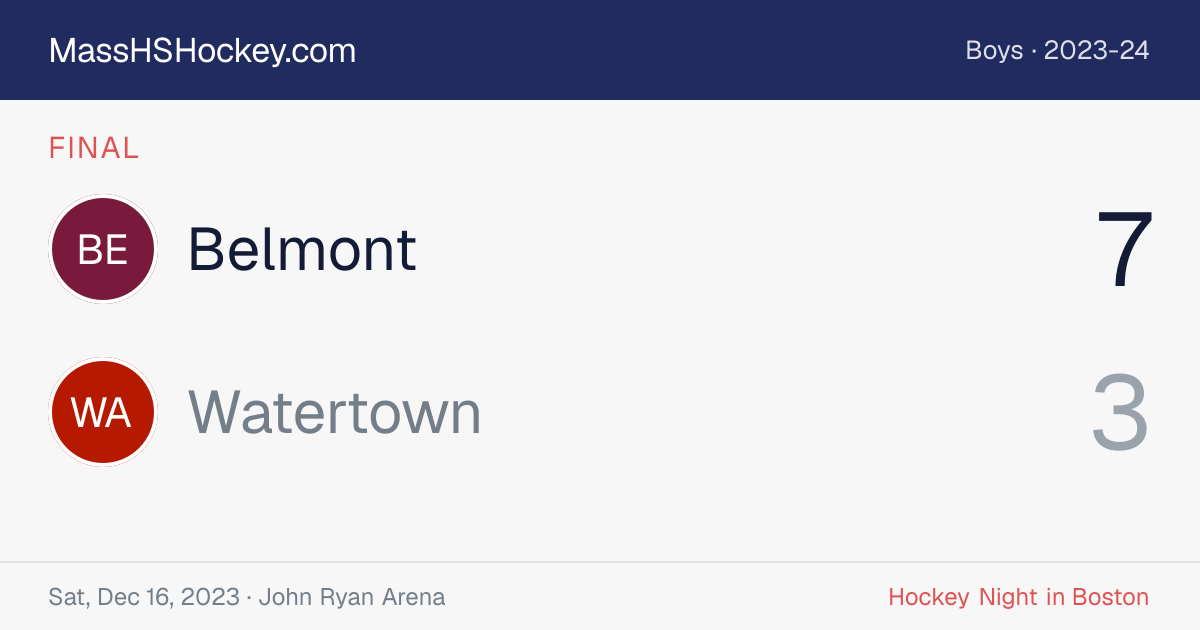 Belmont at Watertown score card
