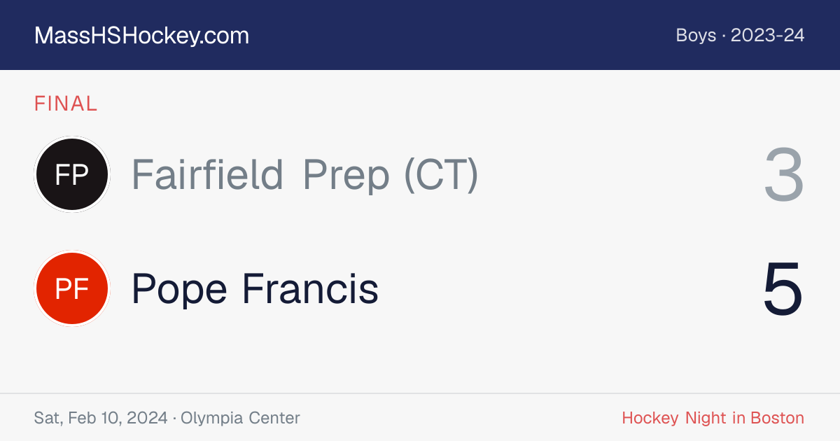 Fairfield Prep (CT) at Pope Francis score card