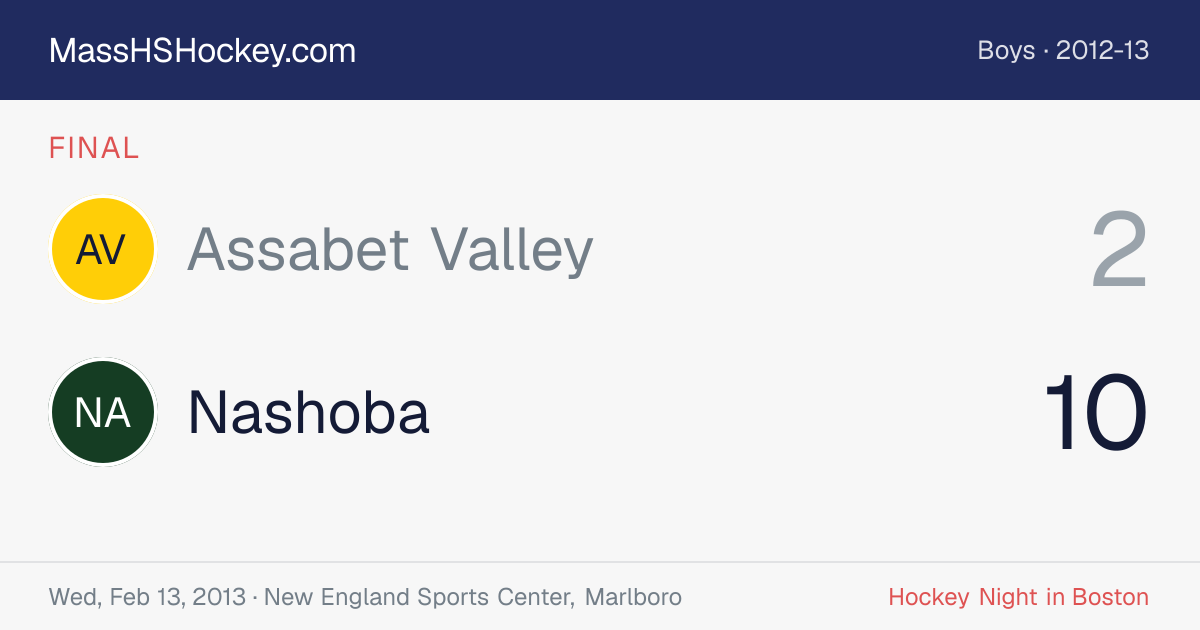 Assabet Valley at Nashoba score card