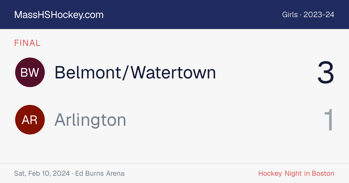 Belmont/Watertown at Arlington score card