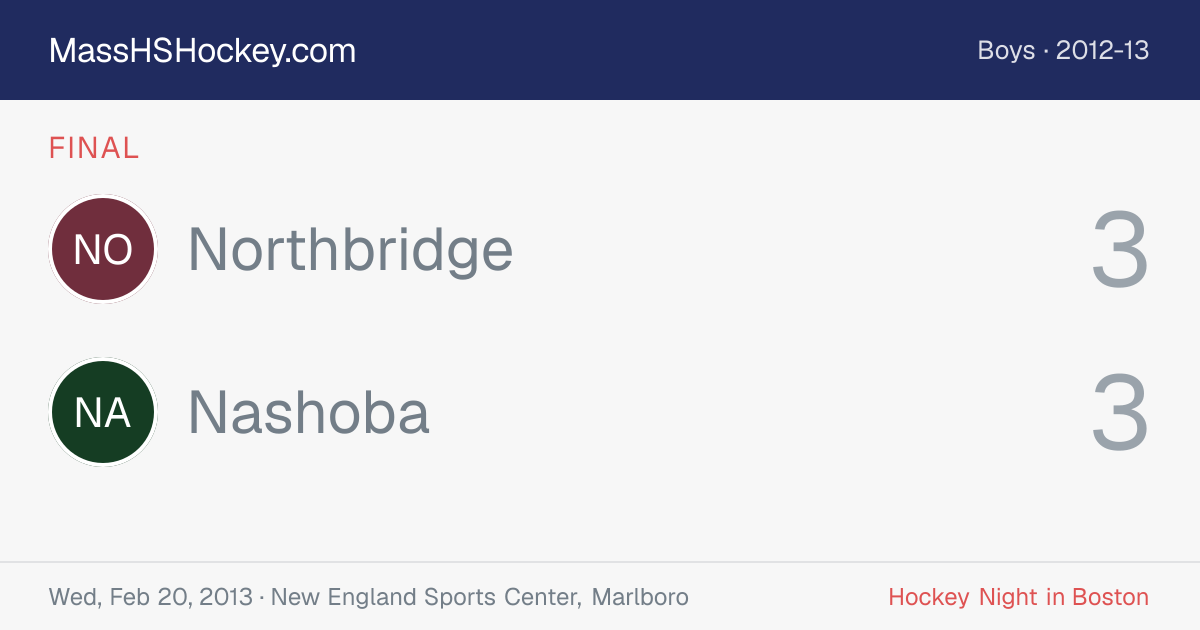 Northbridge at Nashoba score card