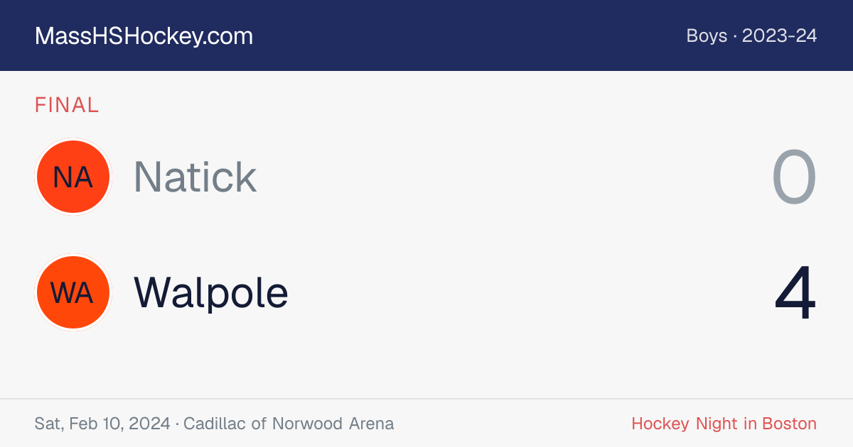 Natick at Walpole score card