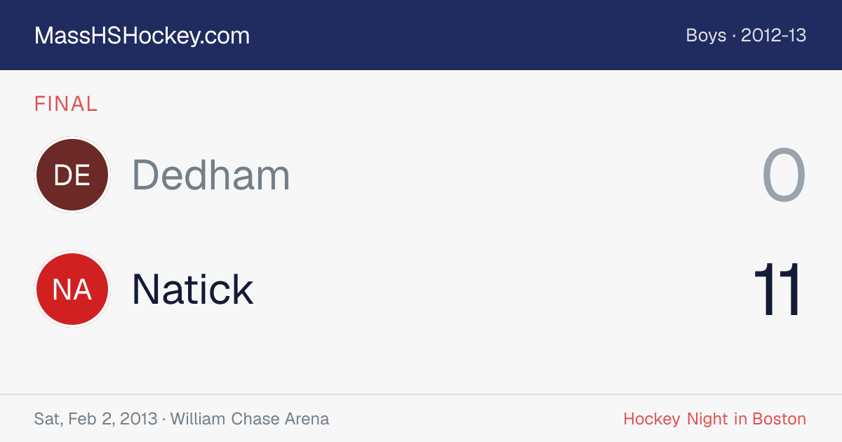 Dedham at Natick score card