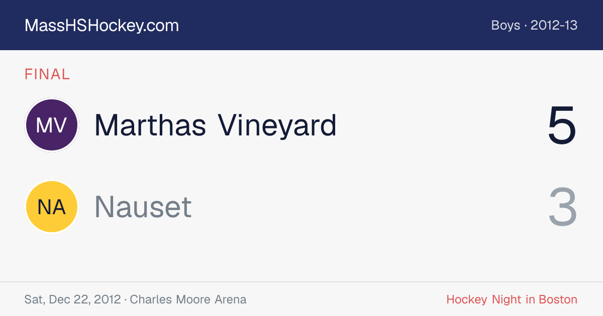 Marthas Vineyard at Nauset score card