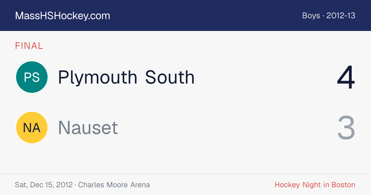 Plymouth South at Nauset score card