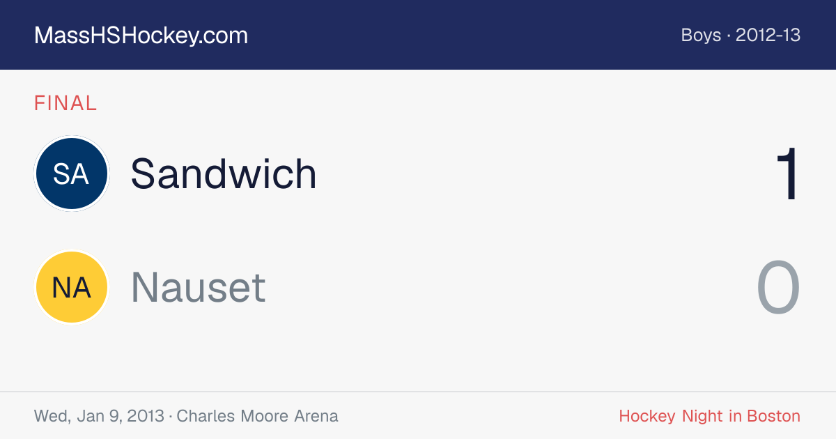 Sandwich at Nauset score card