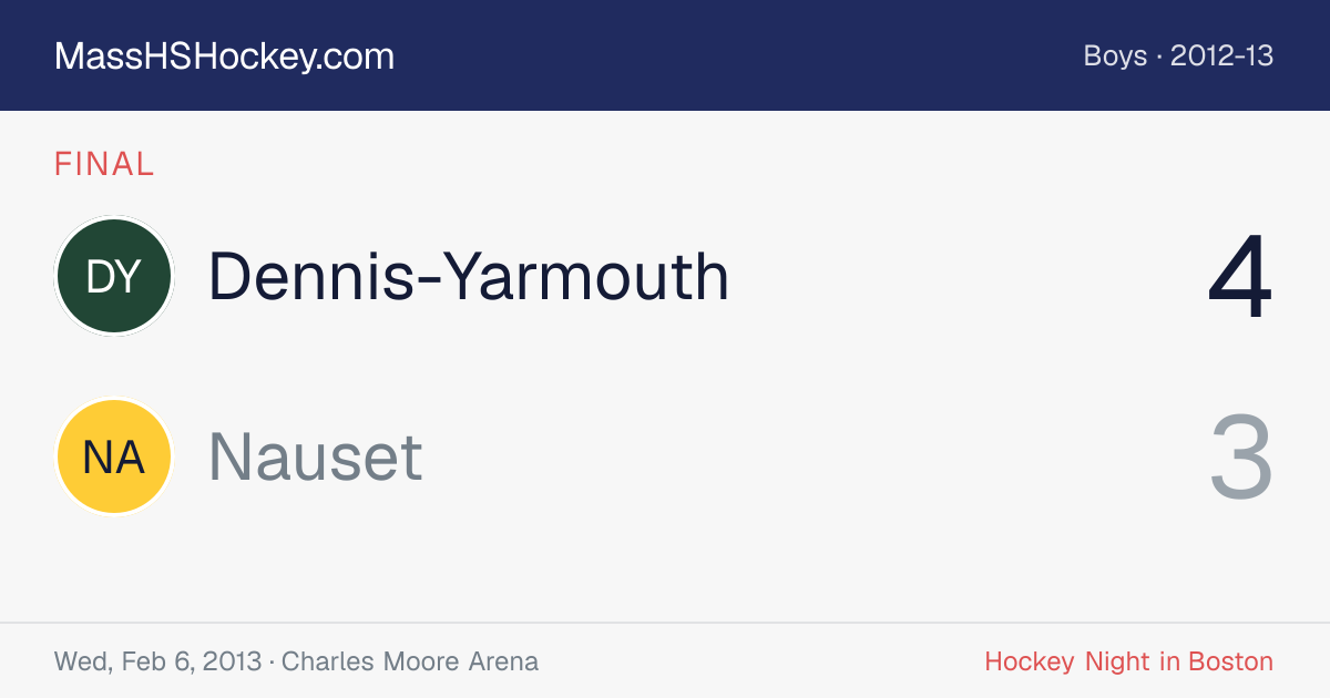Dennis-Yarmouth at Nauset score card