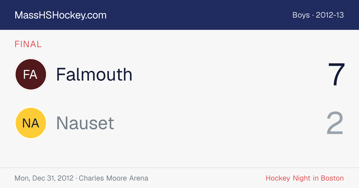 Falmouth at Nauset score card