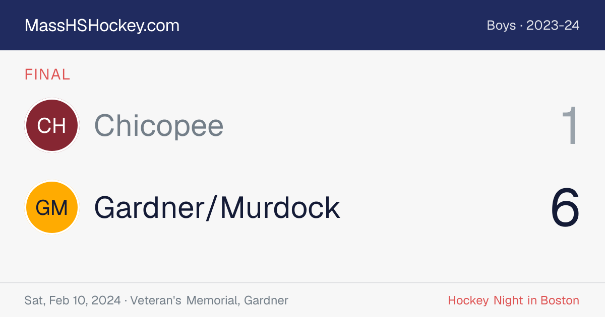 Chicopee at Gardner/Murdock score card