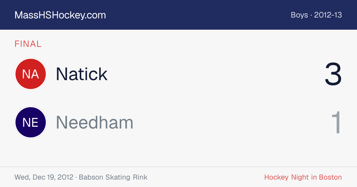Natick at Needham score card