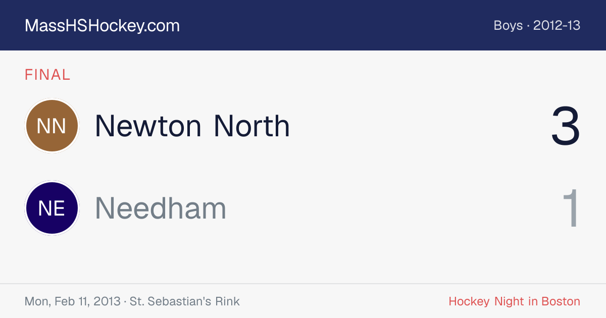 Newton North at Needham score card