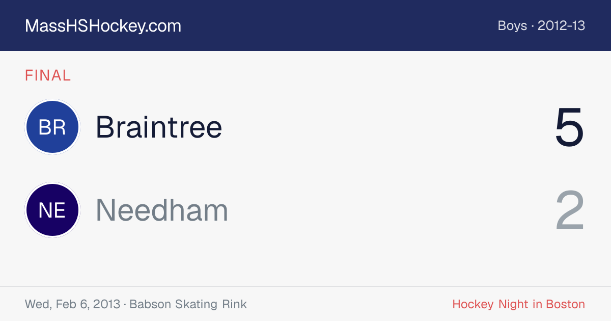 Braintree at Needham score card