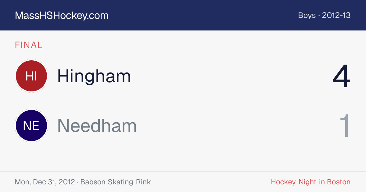 Hingham at Needham score card