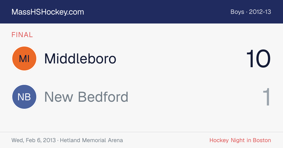 Middleboro at New Bedford score card