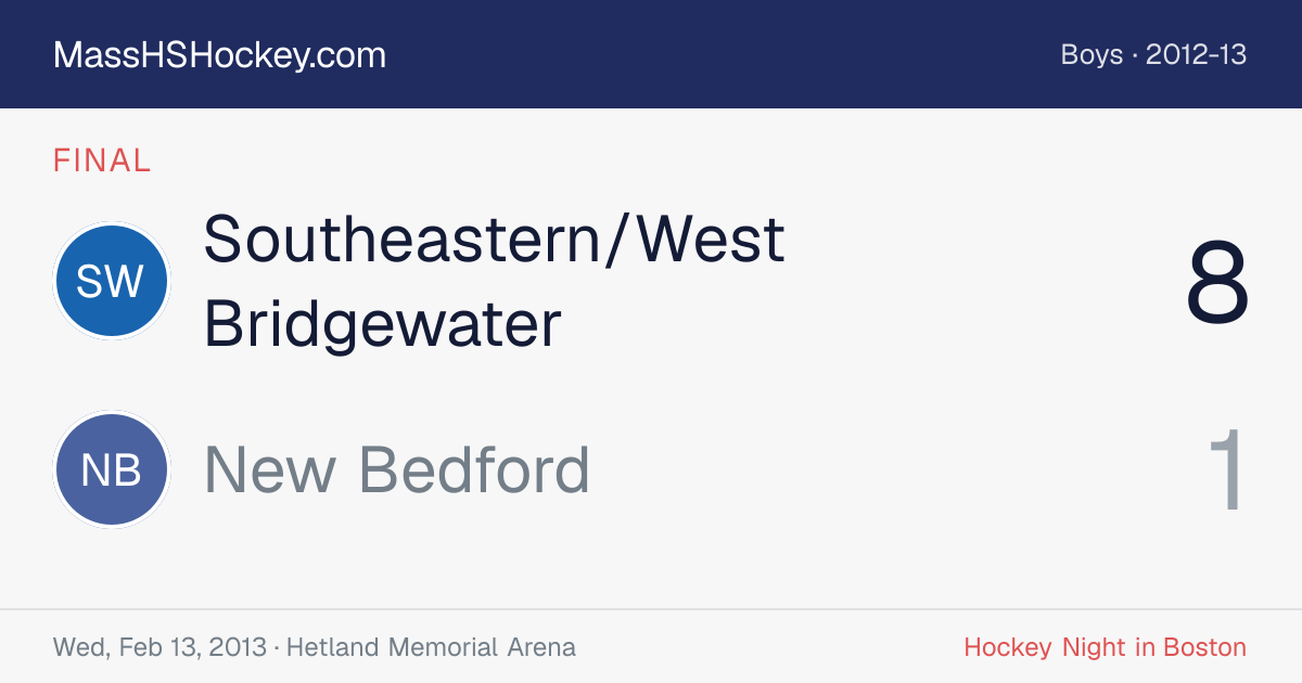 Southeastern/West Bridgewater at New Bedford score card