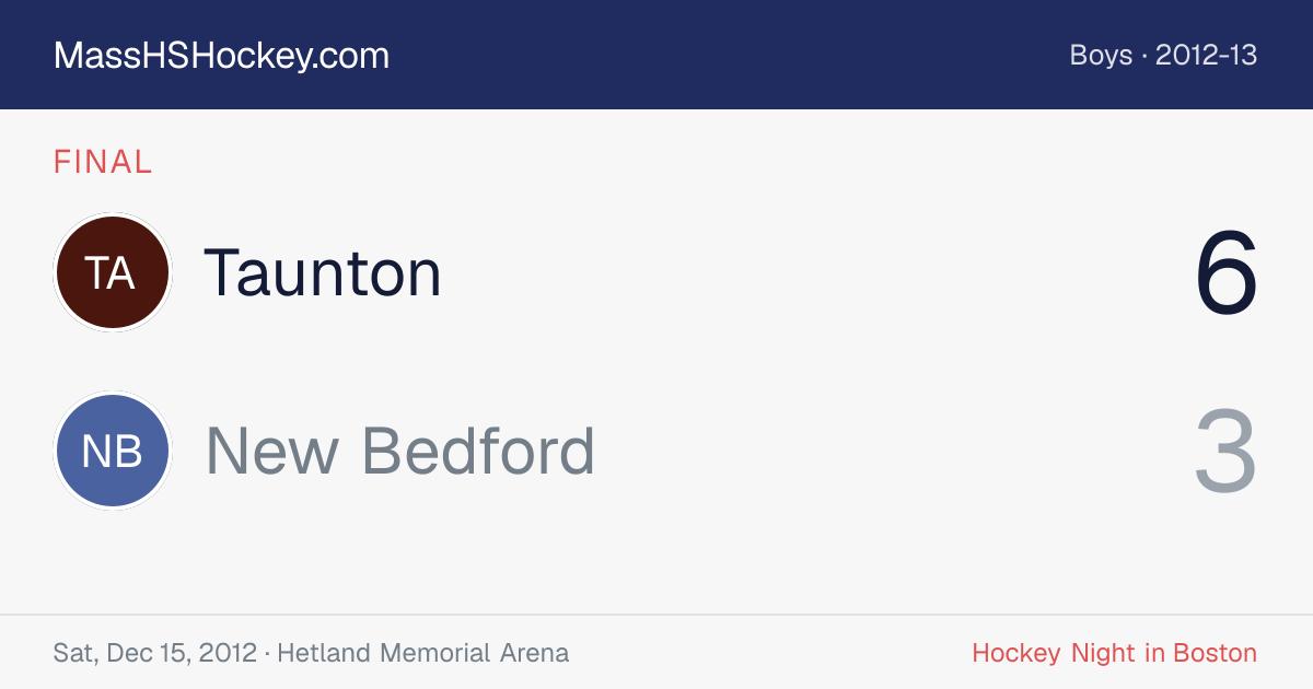 Taunton at New Bedford score card