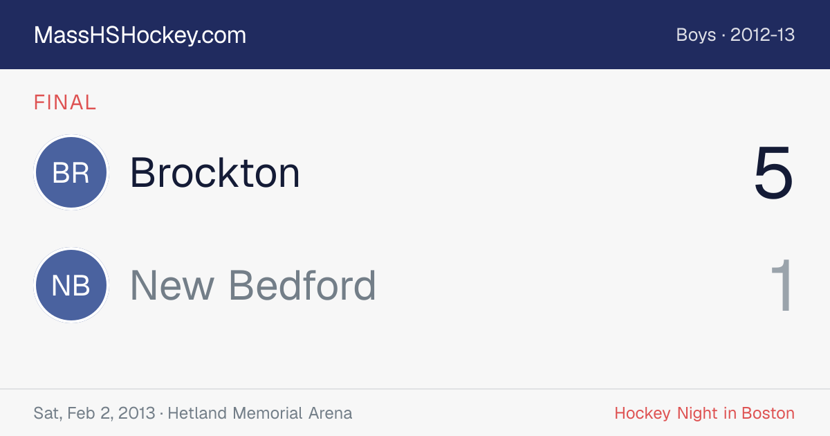 Brockton at New Bedford score card