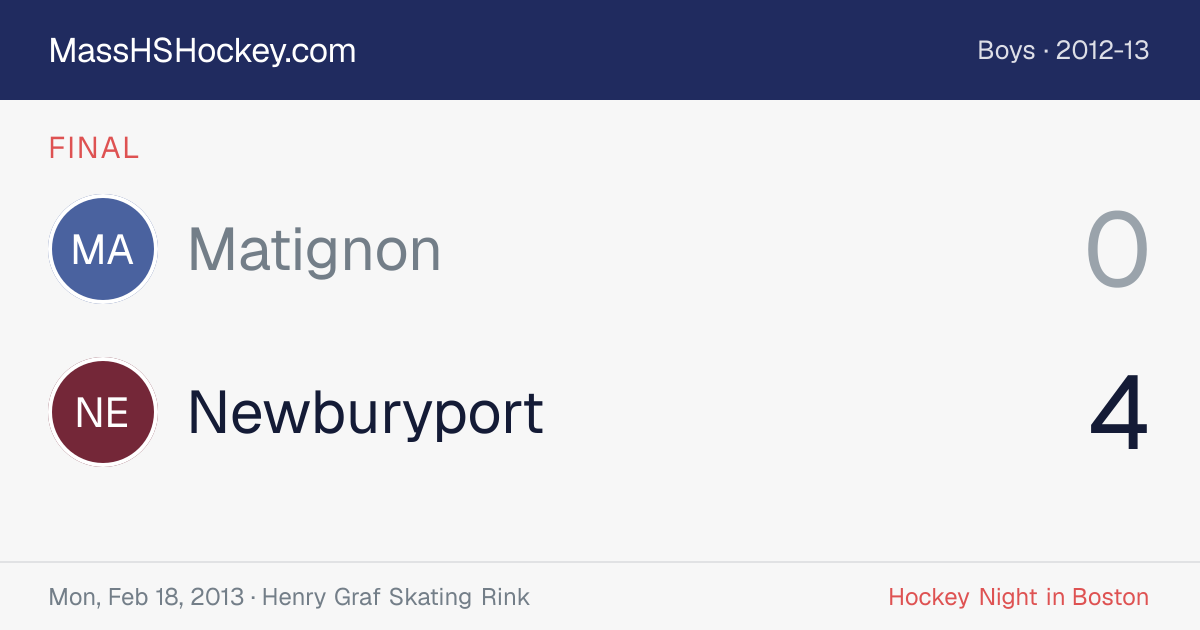 Matignon at Newburyport score card