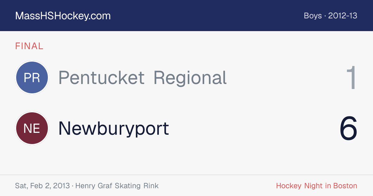 Pentucket Regional at Newburyport score card