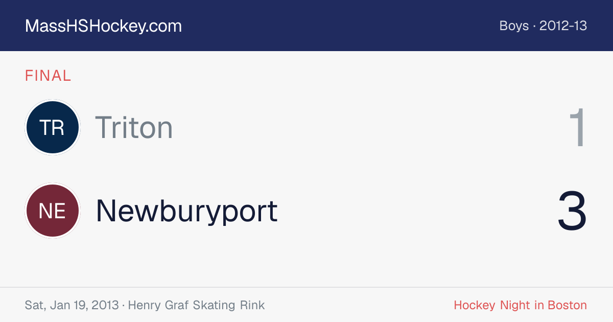 Triton at Newburyport score card