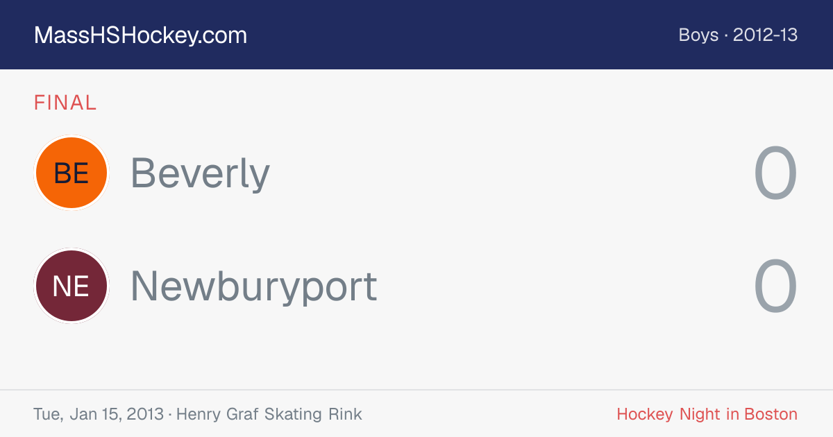 Beverly at Newburyport score card