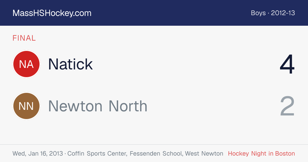 Natick at Newton North score card
