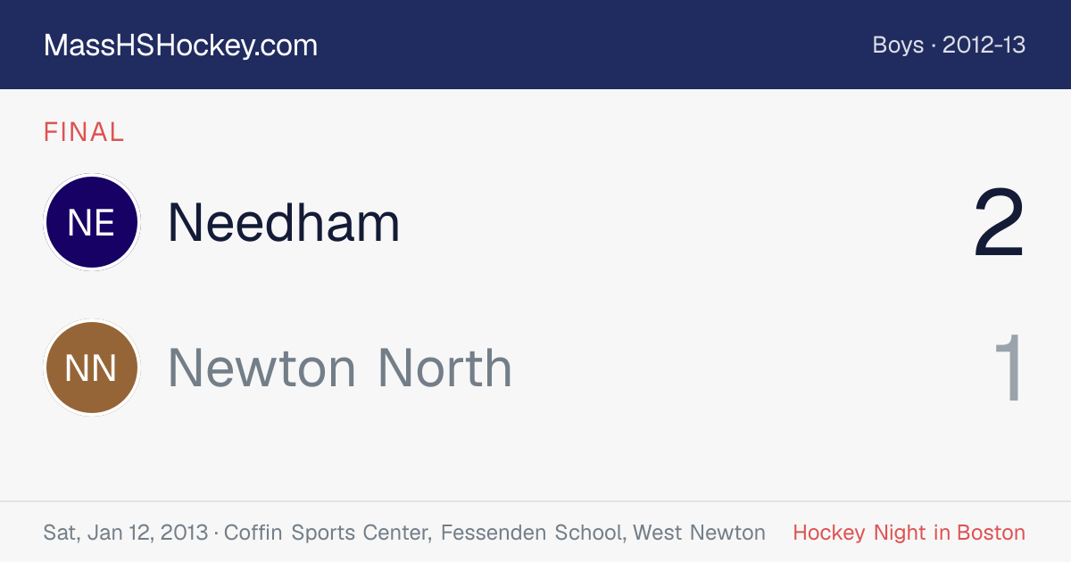 Needham at Newton North score card