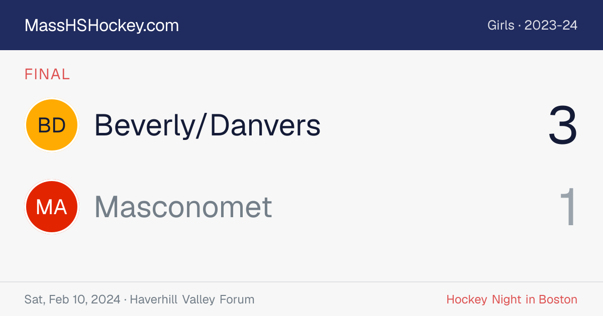 Beverly/Danvers at Masconomet score card