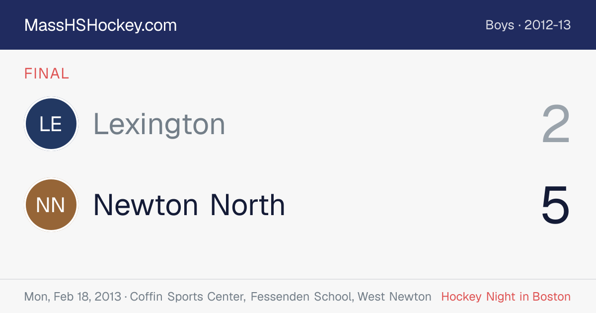 Lexington at Newton North score card