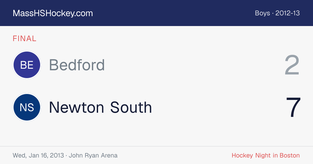 Bedford at Newton South score card