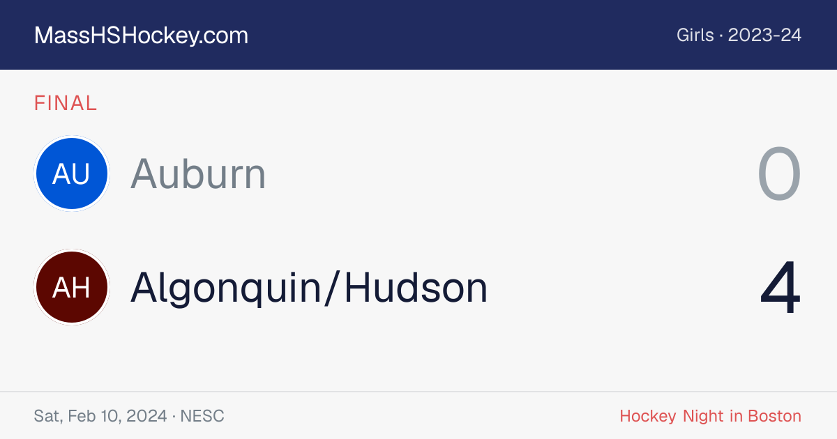 Auburn at Algonquin/Hudson score card