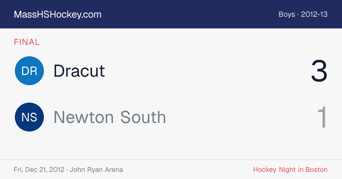 Dracut at Newton South score card