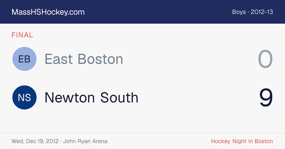 East Boston at Newton South score card