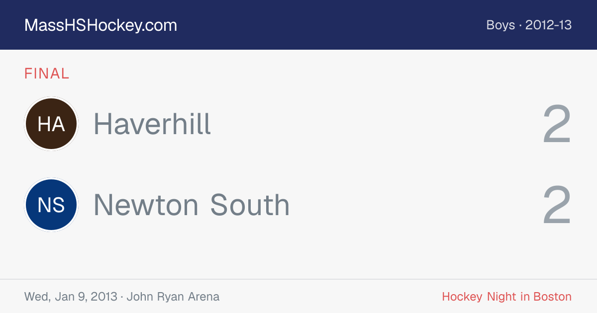 Haverhill at Newton South score card