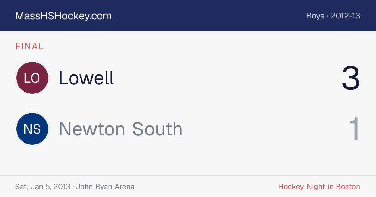 Lowell at Newton South score card