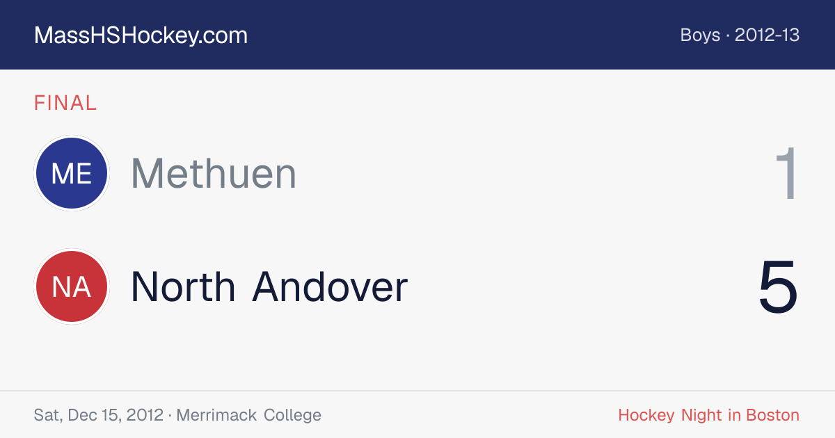 Methuen at North Andover score card