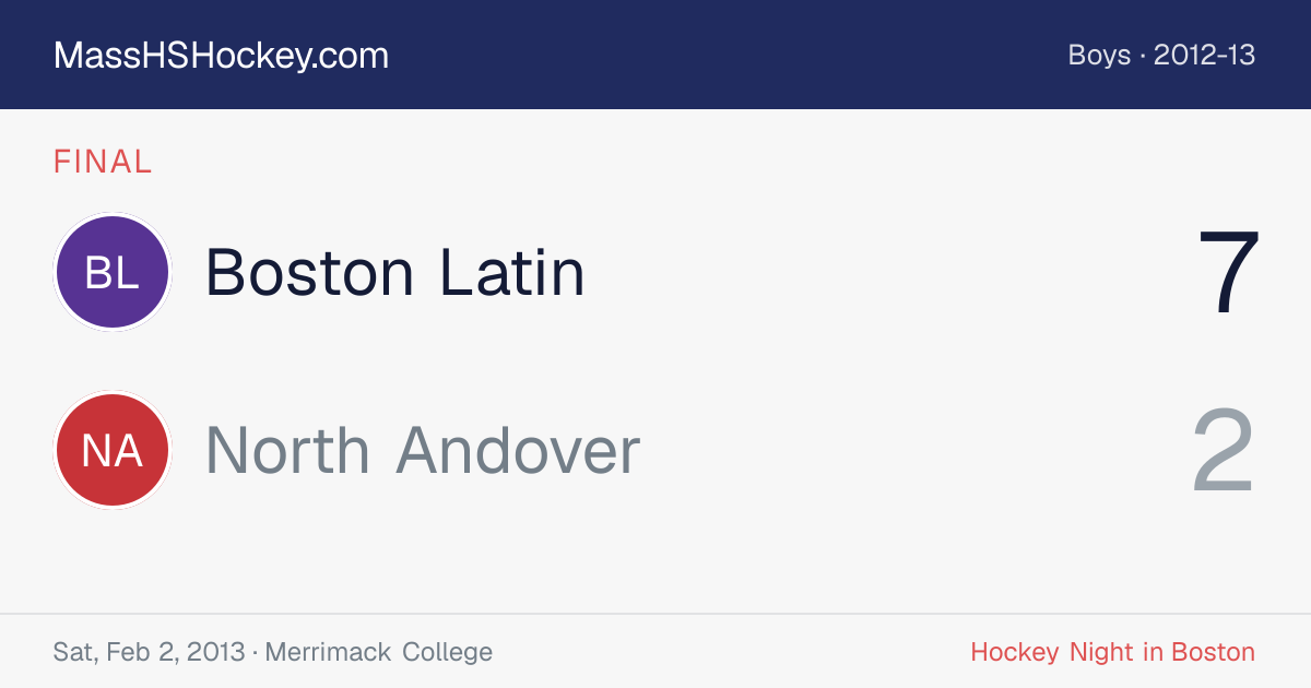 Boston Latin at North Andover score card